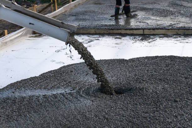 Reliable WI Concrete contractor Solutions